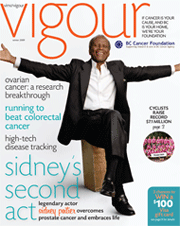 Vim & Vigour
