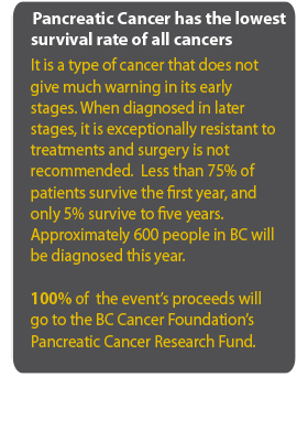 PancreaticCancerInfobox.jpg