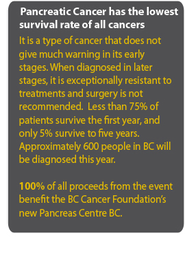 PancreaticCancerInforwithleftspace3.jpg