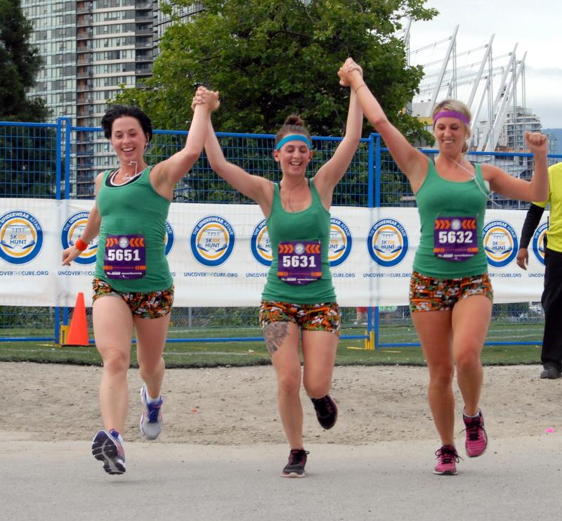 BC Cancer Foundation